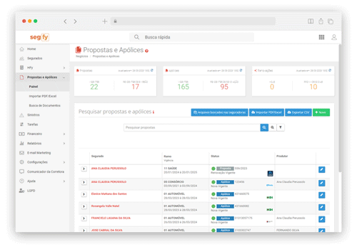 Nov.Marc.23.Histórico Nov.Marc.23.Histórico